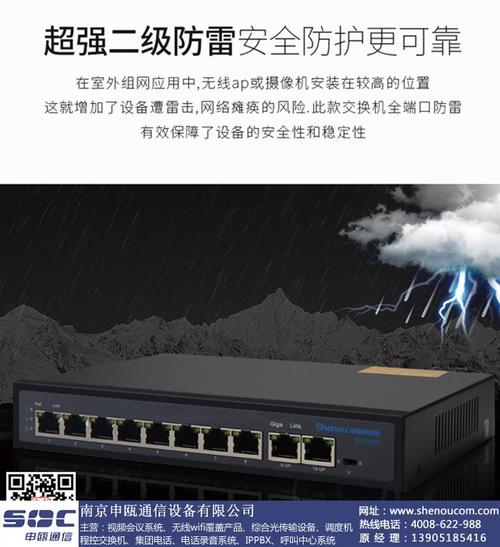 首頁 南京申甌通信設備有限公司 poe供電交換機廠家銷售-南京申甌通信